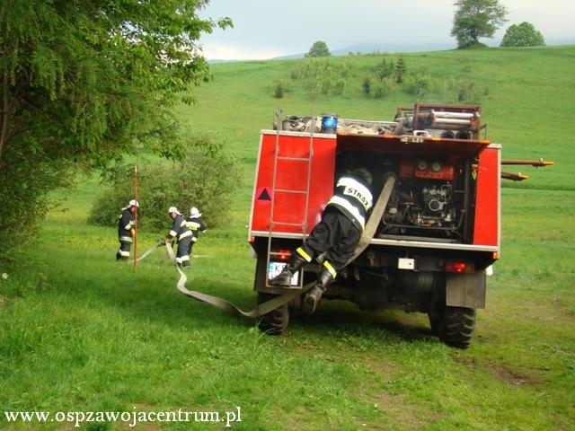 Manewry Jednostek Gminy Zawoja - Zawoja Czatoza